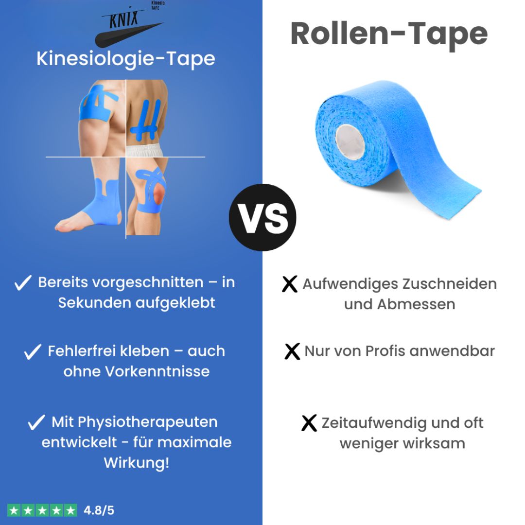 KniX™ | Schultergelenk