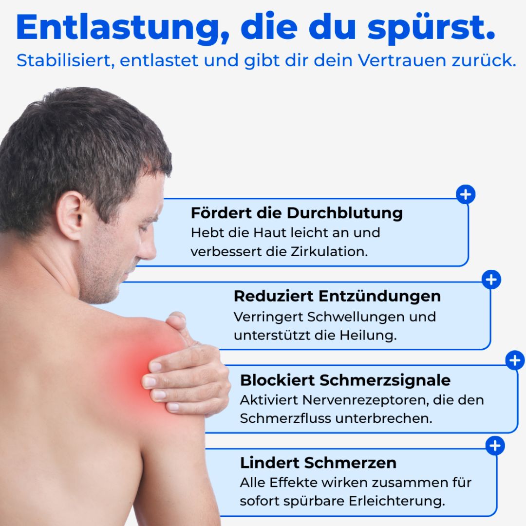 KniX™ | Schultergelenk
