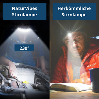Stirnlampe - Lebensretter & Freie Hände