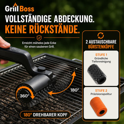 barbecue IT
