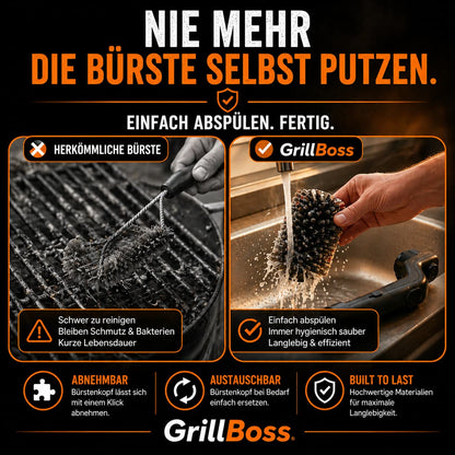 barbecue IT