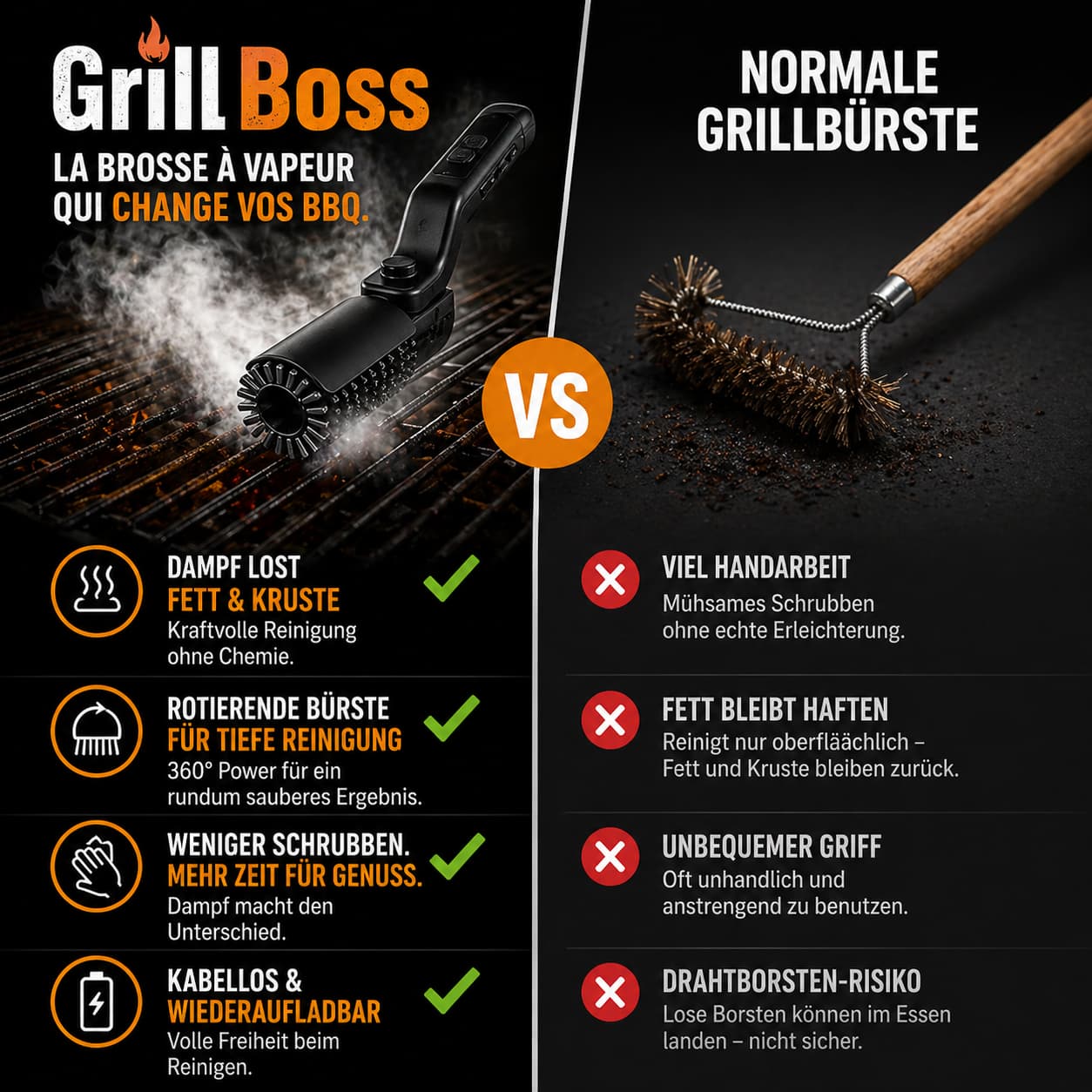 barbecue IT