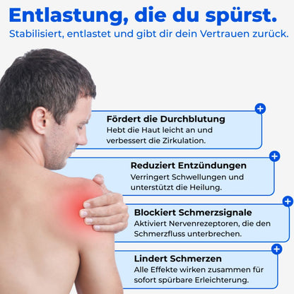 KniX™ | Schultergelenk