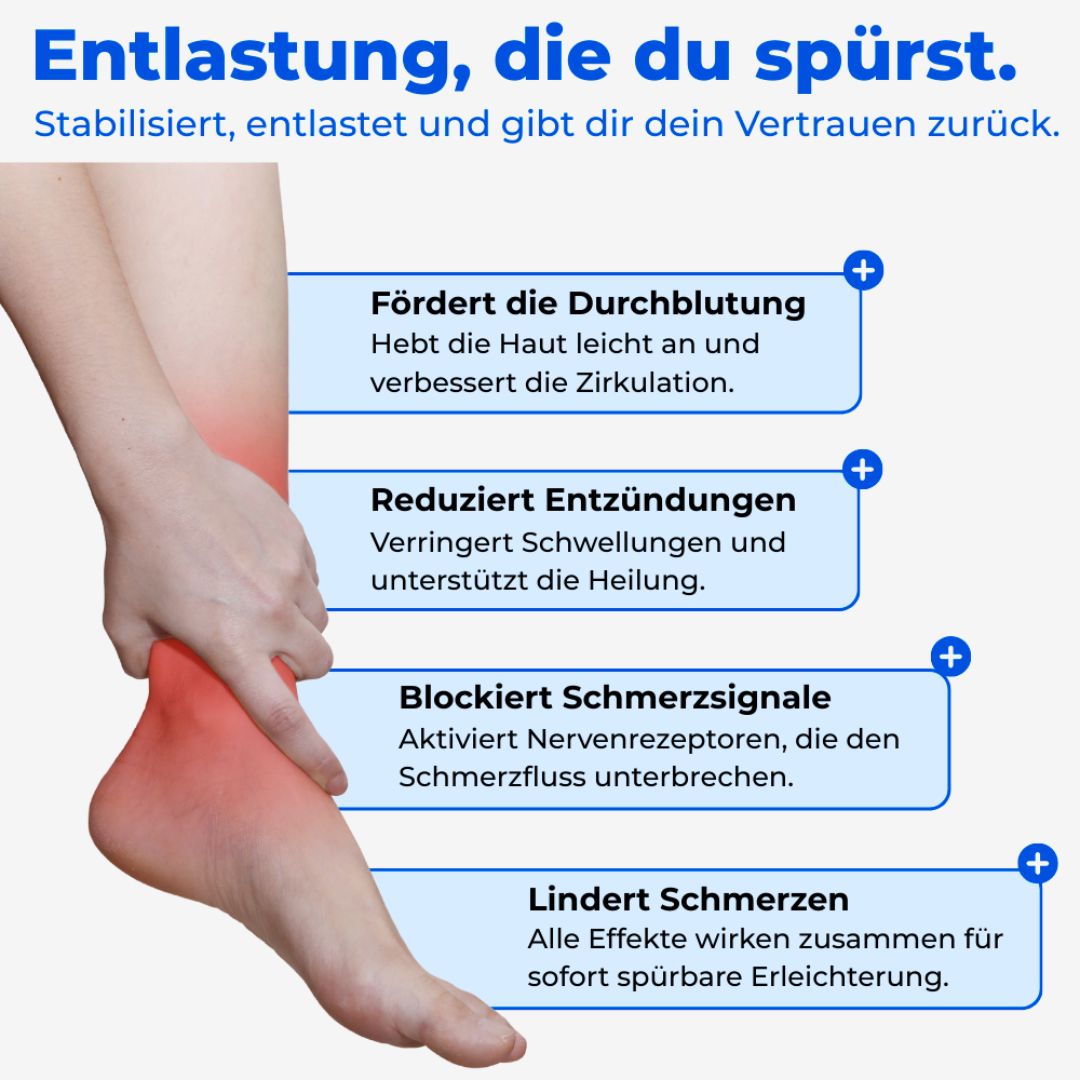 KinX™ | Fussgelenk